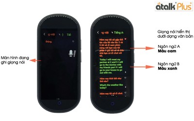 Hướng dẫn sử dụng Tính năng Dịch Giọng Nói máy phiên dịch Atalk Plus+