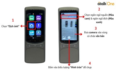 Hướng Dẫn Sử Dụng Dịch Hình Ảnh Trên Máy Phiên Dịch ATalk One