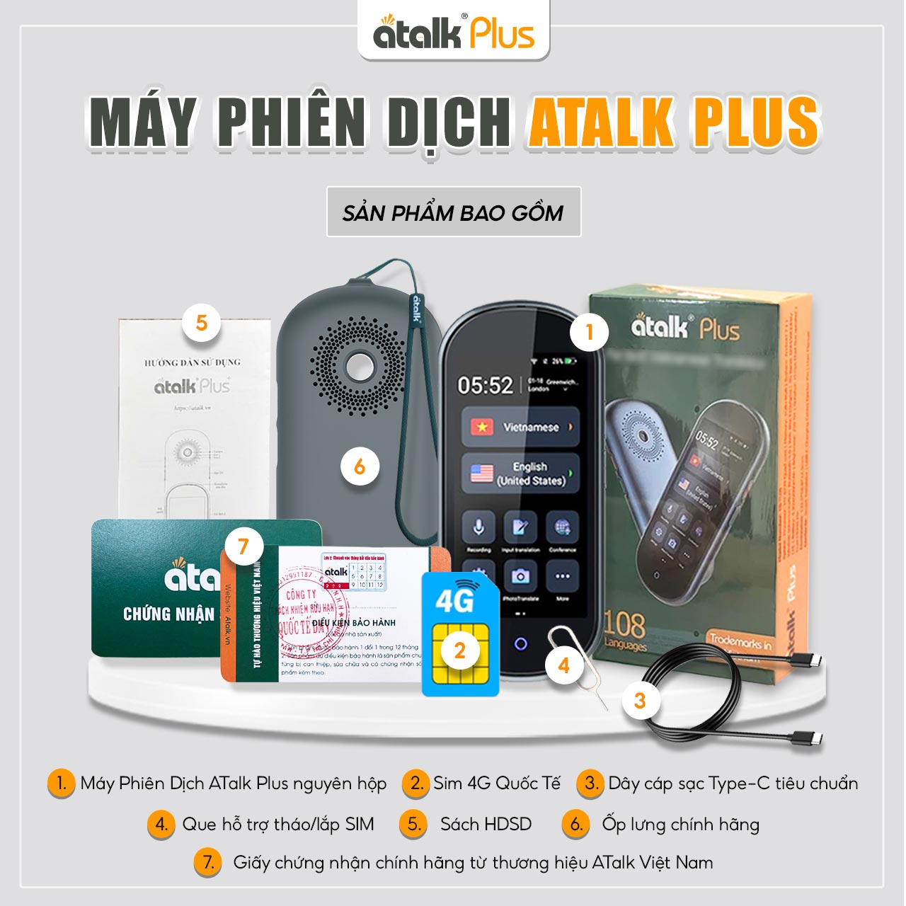 Bộ Sản Phẩm Máy Dịch ATalk Plus Gồm Những Gì