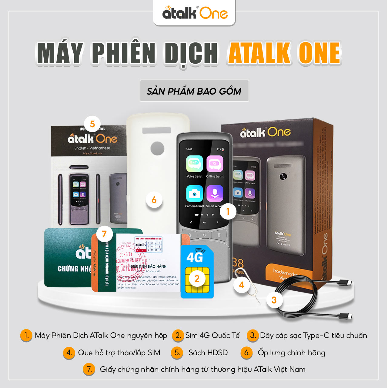 Bộ Sản Phẩm Máy Thông Dịch ATalk One Gồm Có