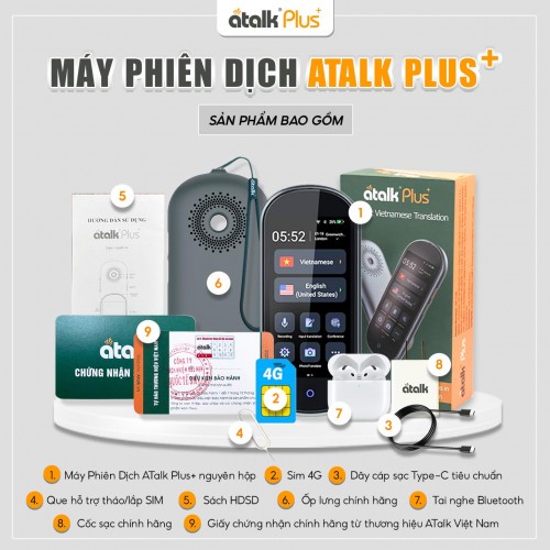 Bộ Sản Phẩm Đi Kèm Khi Mua Máy Thông Dịch Tiếng Việt Cao Cấp ATalk Plus+
