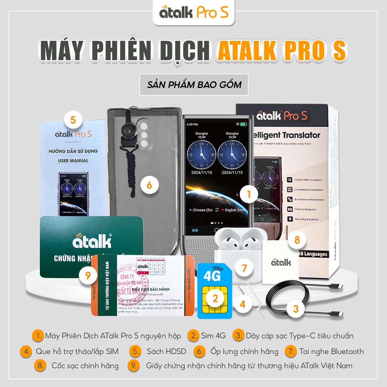 Trọn Bộ Máy Dịch Trực Tiếp ATalk Pro S Gồm Có Gì?