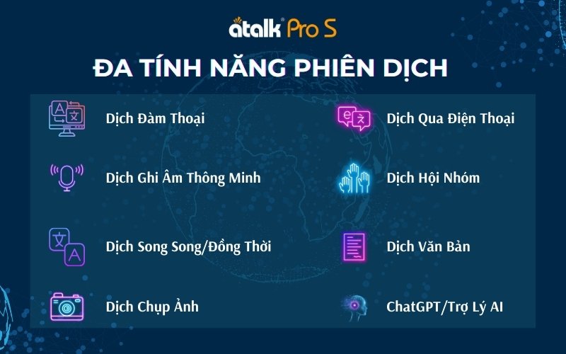 Máy phiên dịch trực tiếp ATalk Pro S tích hợp đa tính năng dịch thuật mới nhất Máy phiên dịch trực tiếp ATalk Pro S tích hợp đa tính năng dịch thuật mới nhất