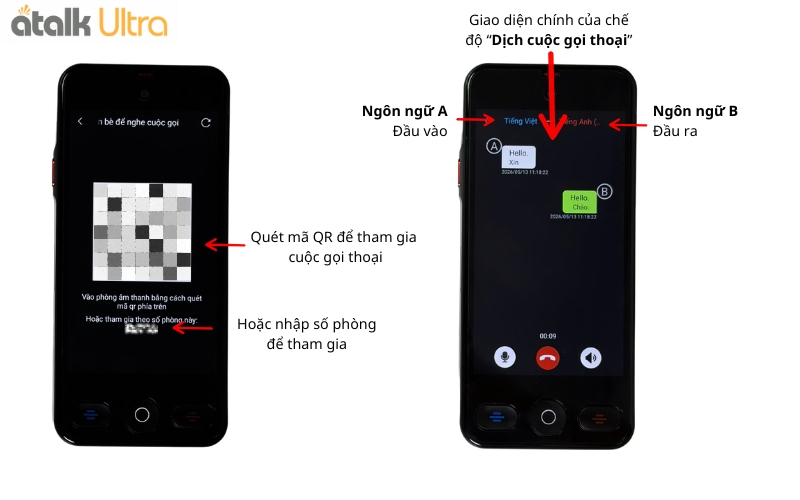 Quét Mã QR Hoặc Nhập Mã Phòng Để Tham Gia Cuộc Gọi Thoại