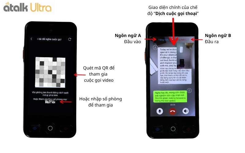 Quét Mã QR Hoặc Nhập Mã Phòng Để Tham Gia Cuộc Gọi Video