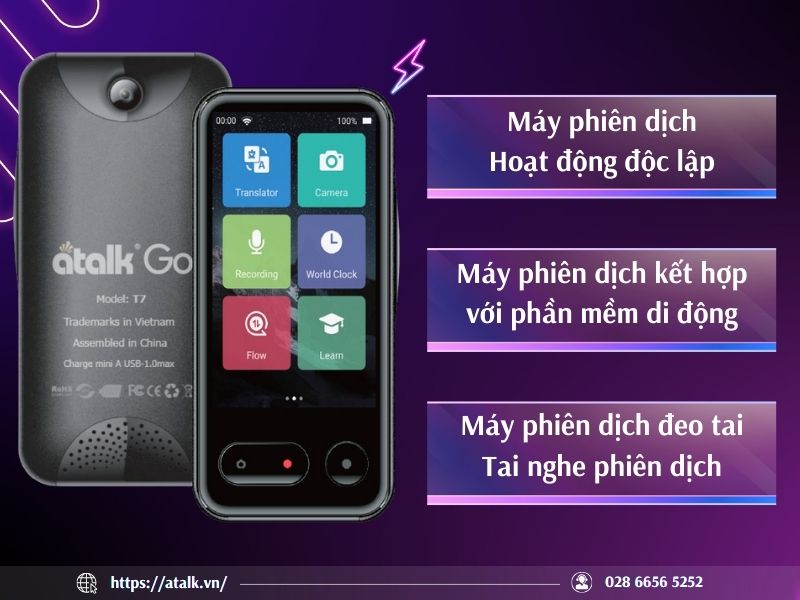Cơ chế hoạt động của máy phiên dịch cầm tay Cơ chế hoạt động của máy phiên dịch cầm tay
