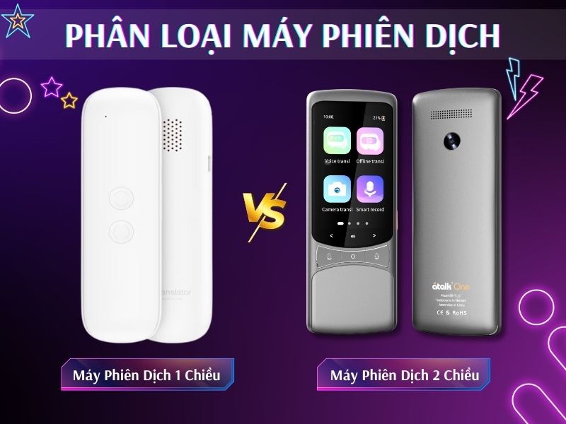 Phân loại máy phiên dịch 1 chiều và máy phiên dịch 2 chiều Phân loại máy phiên dịch 1 chiều và máy phiên dịch 2 chiều