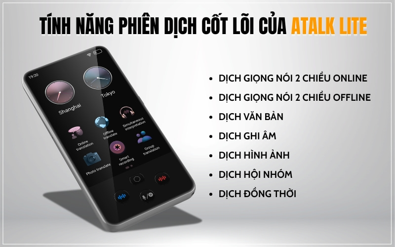 Những Tính Năng Phiên Dịch Nổi Bật Trên Máy Dịch Ngôn Ngữ Cầm Tay ATalk Lite