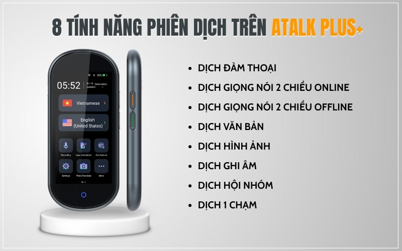 8 Tính Năng Phiên Dịch Cốt Lõi Trên Máy ATalk Plus+