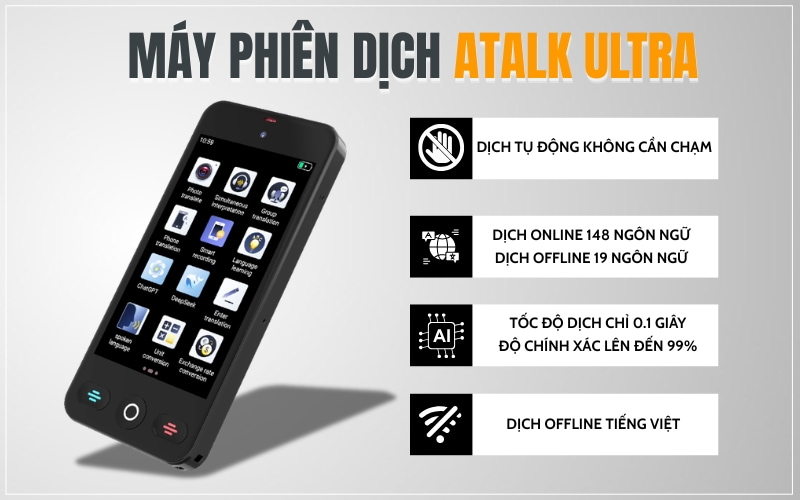 ATalk Ultra - Máy Phiên Dịch Cuộc Gọi Đa Quốc Gia - Dịch Tự Động Không Cần Chạm