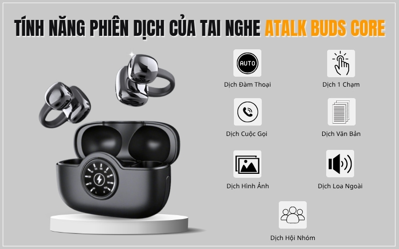 Đánh Giá Những Tính Năng Dịch Thuật Được Tích Hợp Trên ATalk Buds Core