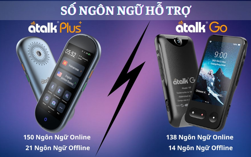 Số Ngôn Ngữ Hỗ Trợ Phiên Dịch Của 2 Thiết Bị Số Ngôn Ngữ Hỗ Trợ Phiên Dịch Của 2 Thiết Bị