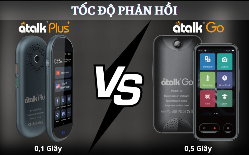 Tốc Độ Chuyển Ngữ Của Máy Thông Dịch ATalk Plus+ Và ATalk Go Tốc Độ Chuyển Ngữ Của Máy Thông Dịch ATalk Plus+ Và ATalk Go